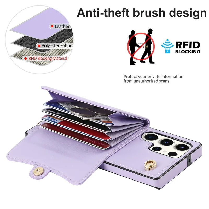 For Samsung Galaxy S24 Ultra RFID Blocking Card Slots Cover Phone Card Case - Purple