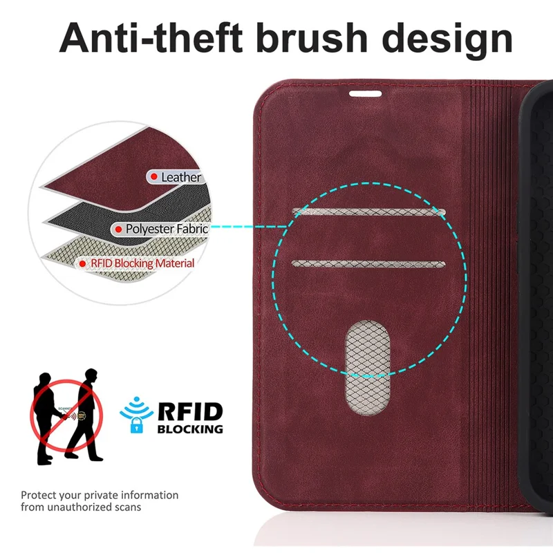 For iPhone 14 Pro Max Case PU Leather RFID Blocking Magnetic Auto-absorbed Cover - Red