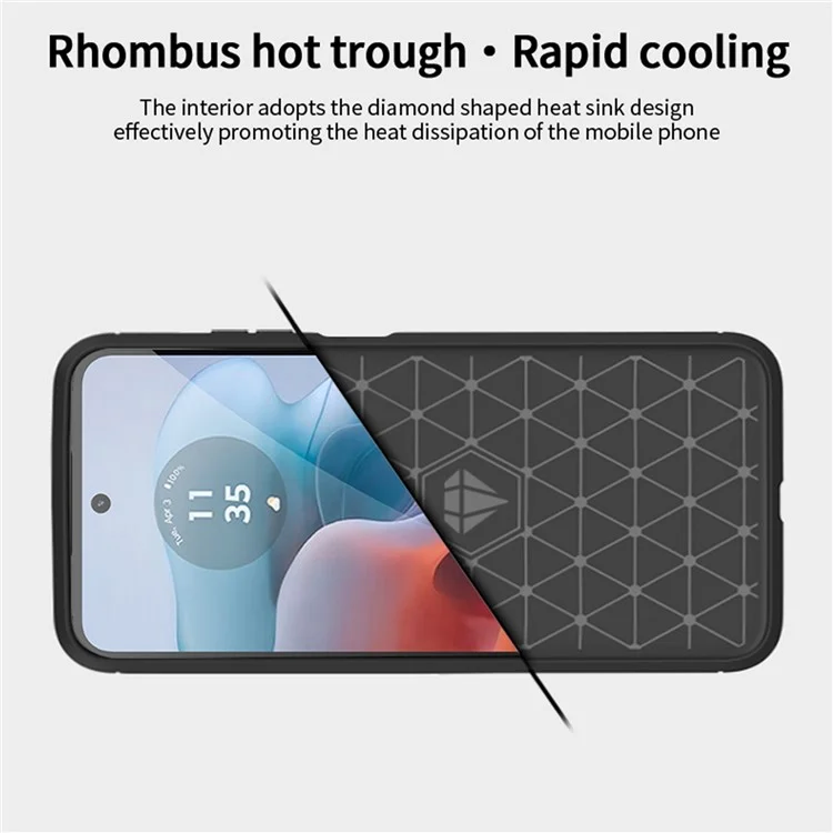 MOFI JK TPU Series-1 Para Motorola Moto G45 5G / G34 5G TPU Case Textura de Fibra de Carbono - Preto