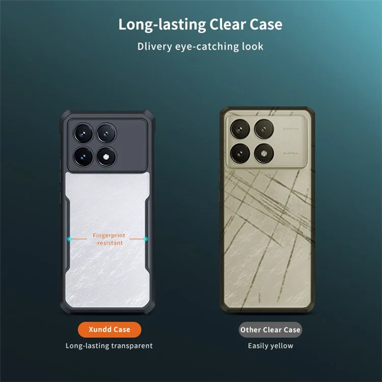 XUNDD For Xiaomi Poco F6 Pro 5G / Redmi K70 5G / K70 Pro 5G Shockproof Acrylic+TPU Slim-Fit Cover Cell Phone Case