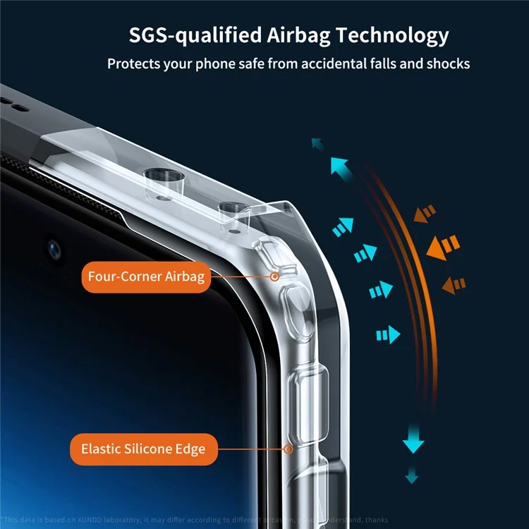 Compra por volumen XUNDD para Oppo Find X7 Ultra Funda magnética Funda protectora de teléfono TPU+Acrílico - Textura láser