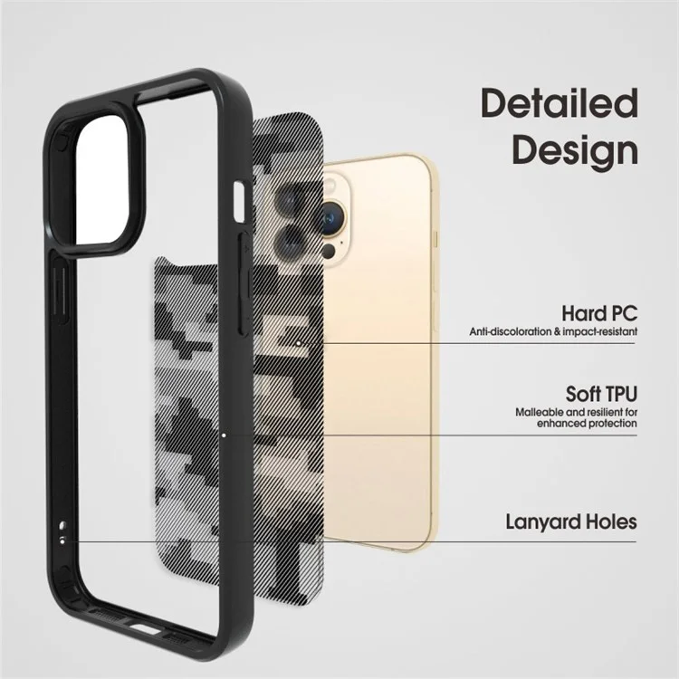 IBMRS For iPhone 15 Pro Case TPU+PC Anti-slip Shockproof Phone Back Cover - Camouflage
