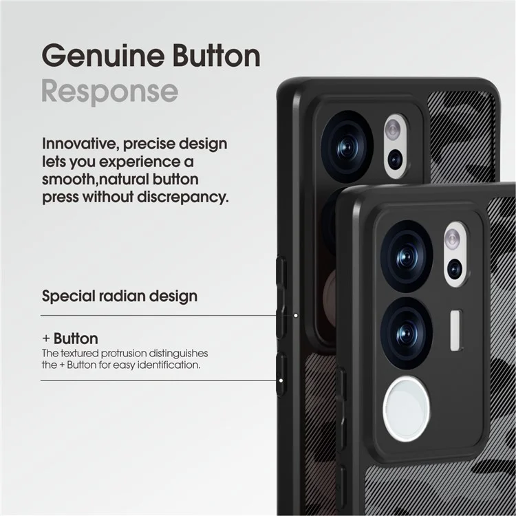 IBMRS Pour vivo S17 Pro 5G / S17 5G / V29 5G / V29 Pro 5G Étui PC+TPU Découpes de caméra précises Couvercle - Camouflage artistique
