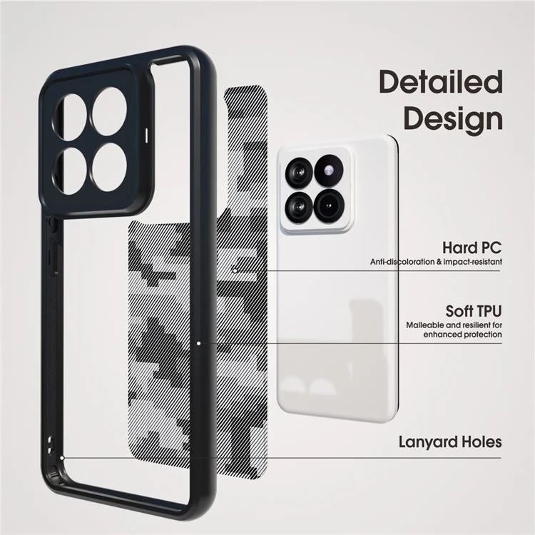 IBMRS TPU+PC Phone Shell for Xiaomi 14 Pro Cases Shockproof Phone Cover - Grid Camouflage