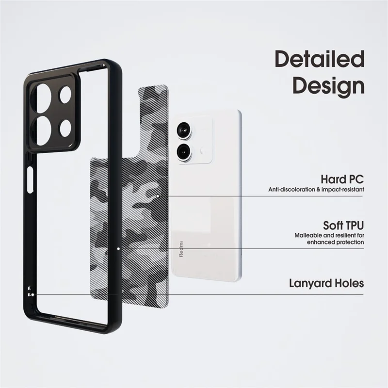 IBMRS For Xiaomi Redmi Note 13 5G Phone Case TPU+PC Back Cover Precise Cutout Lens Hole - Matte Black