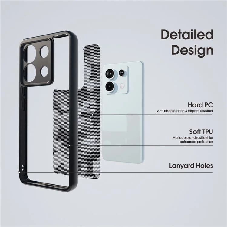 IBMRS Pour Xiaomi Redmi Note 13 Pro 4G / Poco M6 Pro 4G Étui de téléphone Coque double couche TPU+PC - Camouflage à grille