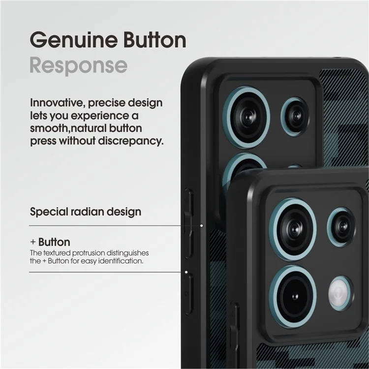 IBMRS Pour Xiaomi Redmi Note 13 Pro 4G / Poco M6 Pro 4G Étui de téléphone Coque double couche TPU+PC - Camouflage à grille