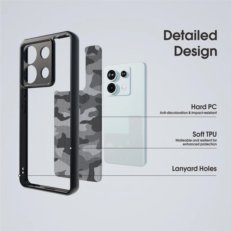 IBMRS For Xiaomi Redmi Note 13 Pro 4G / Poco M6 Pro 4G Phone Case Dual-Layer TPU+PC Cover - Matte Black
