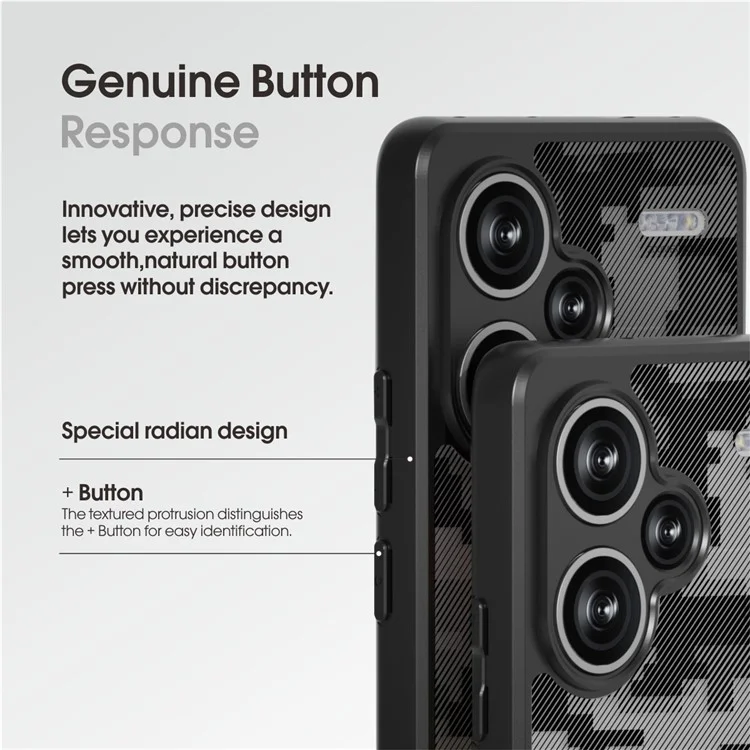 IBMRS For Xiaomi Redmi Note 13 Pro+ 5G Cases Cell Phone Cover Anti-Scratch TPU+PC Shell - Grid Camouflage