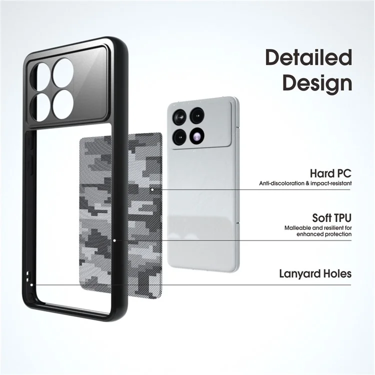 IBMRS Phone Shell for Xiaomi Redmi K70E 5G / Poco X6 Pro 5G Cases Anti-Scratch TPU+PC Phone Cover - Grid Camouflage