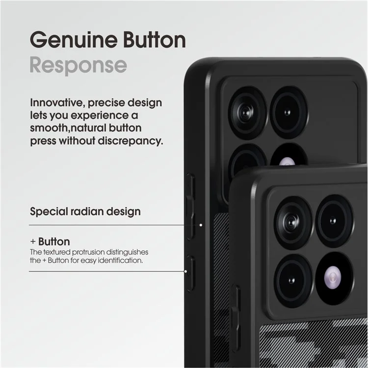 IBMRS Phone Shell for Xiaomi Redmi K70E 5G / Poco X6 Pro 5G Cases Anti-Scratch TPU+PC Phone Cover - Grid Camouflage