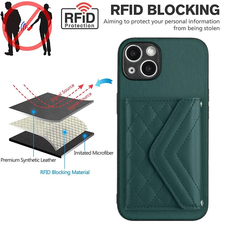 YB Leather Coating Series-8 Phone Case for iPhone 15 RFID Blocking Card Holder Protective Cover - Green