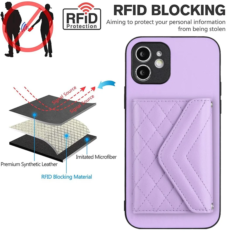 YB Leather Coating Series-8 For iPhone 12 6.1 inch Cell Phone Case RFID Blocking Card Slots Back Cover - Purple