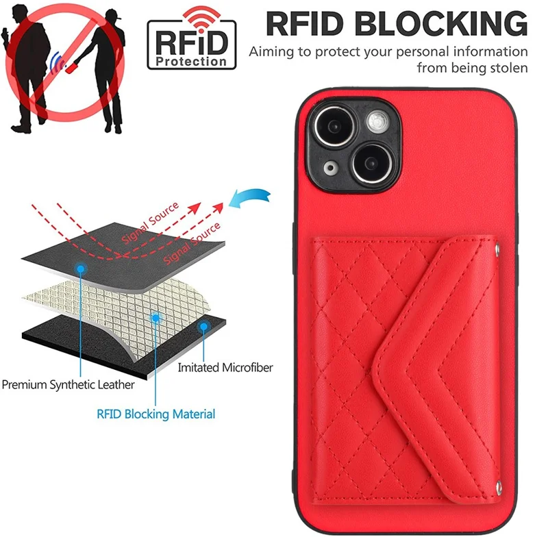 YB Leather Coating Series-8 Cell Phone Case for iPhone 14 RFID Blocking Back Cover with Card Slots - Red