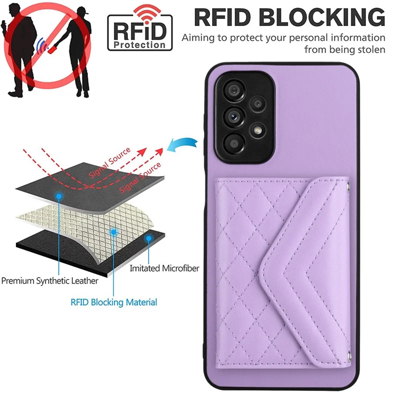 YB Leather Coating Series-8 For Samsung Galaxy A52 4G / 5G / A52s 5G Case RFID Blocking Phone Cover - Purple