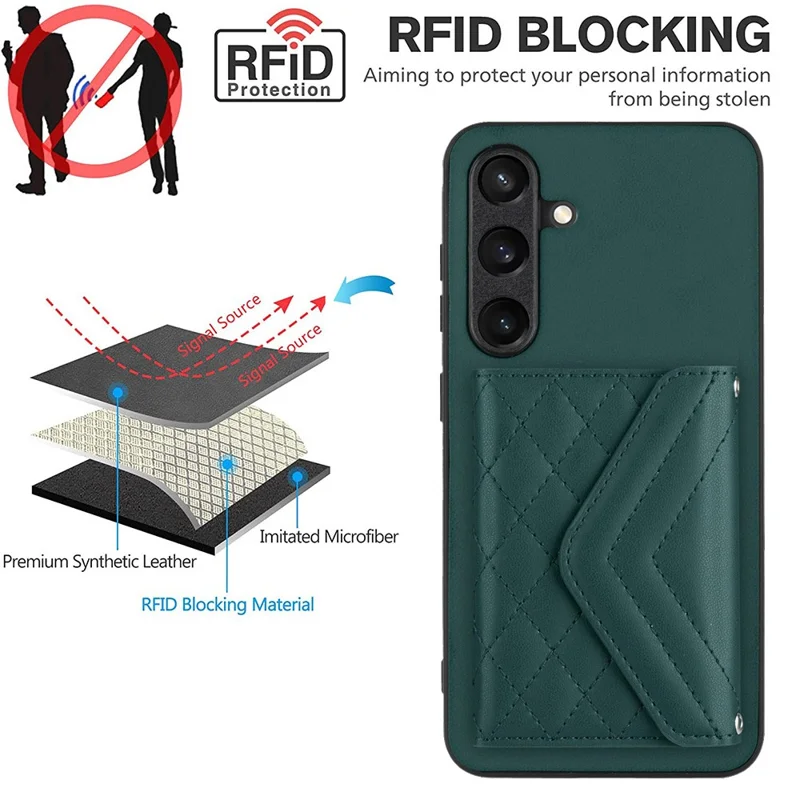 YB Leather Coating Series-8 For Samsung Galaxy S24+ Kickstand Case RFID Blocking Phone Cover - Green