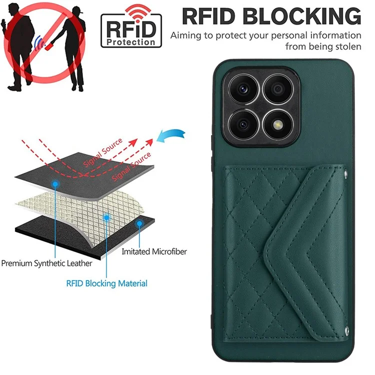 Serie YB Leather Coating-8 para Honor X8a 4G Funda con Soporte, Cubierta de Cuero con Bloqueo RFID - Verde