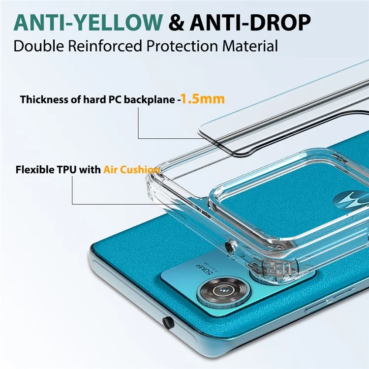 Para Motorola Edge 40 Neo 5G Funda Teléfono Transparente Carcasa de TPU+Acrílico