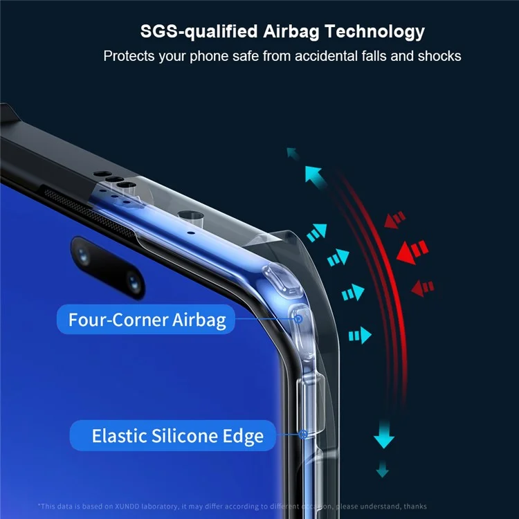 Bulk Purchasing XUNDD For Huawei nova 11 / nova 12s 4G / nova 12 Lite 4G Case Airbags Shookproof TPU+Acrylic Phone Cover