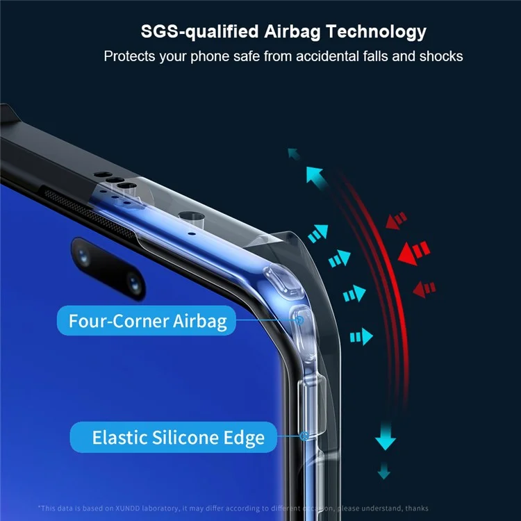 XUNDD Para Huawei nova 12 5G Funda Airbag Protectora TPU+Acrílico Funda de Teléfono - Textura Láser / Azul