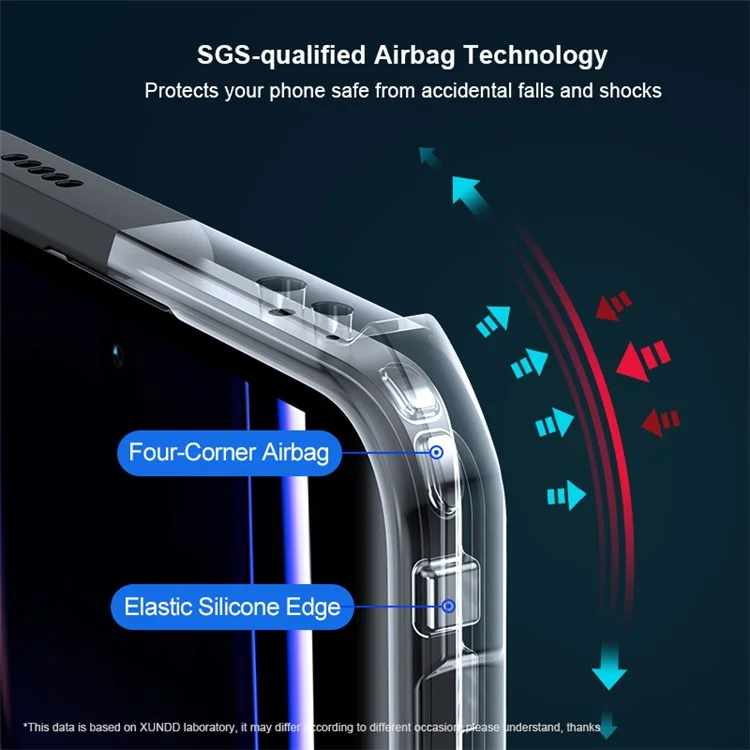 Capa de telefone XUNDD para Xiaomi Redmi K60 5G / K60 Pro 5G / Poco F5 Pro 5G TPU+Capa Acrílica Anti-Choque