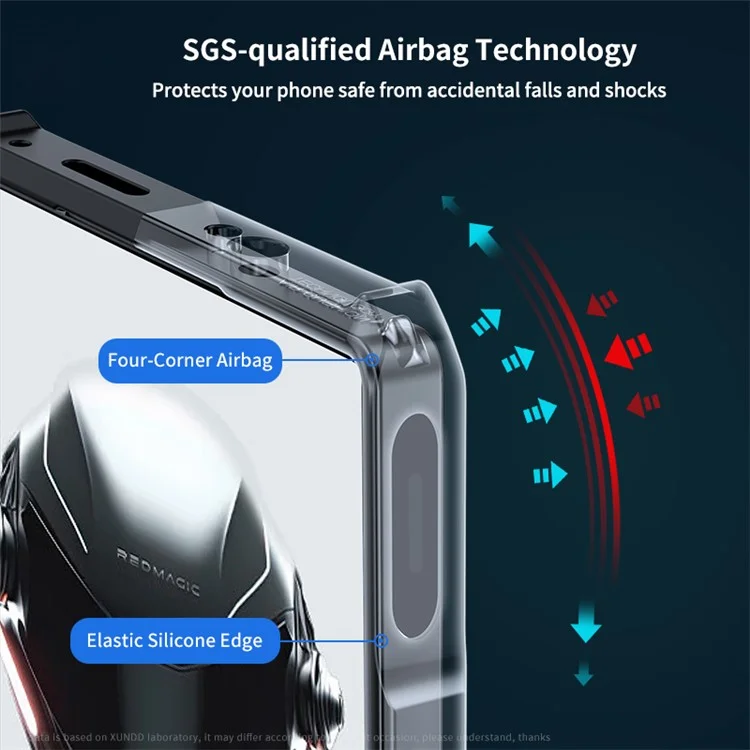 Achat groupé XUNDD Étui magnétique pour ZTE nubia Red Magic 9 Pro 5G / 9 Pro+ 5G, housse de téléphone ajustée en TPU+acrylique - Texture laser