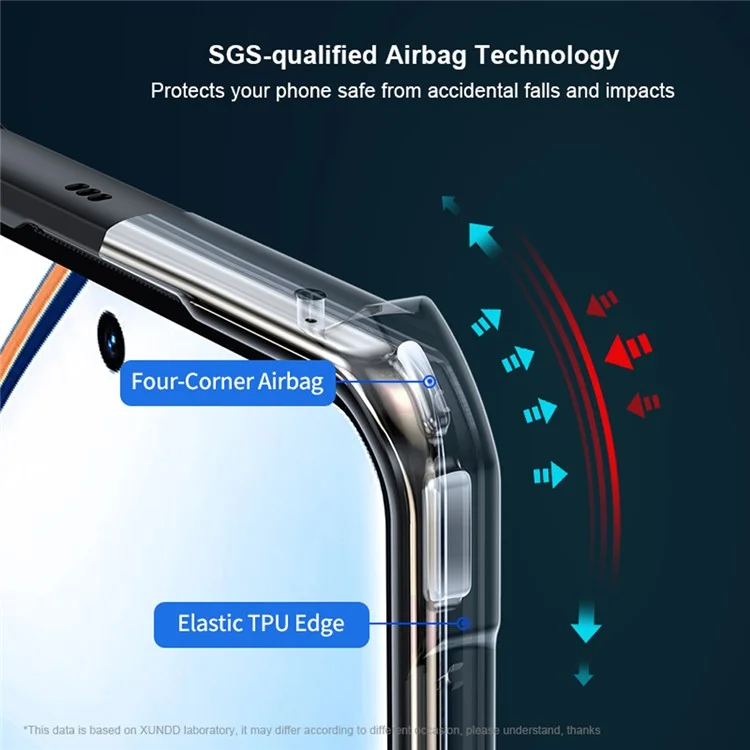 Xundd Per Realme 12 Pro 5G Case Tpu+pannello Posteriore Trasparente Del Telefono Acrilico