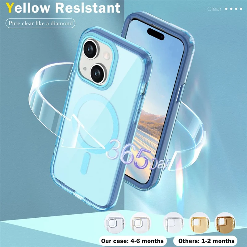For iPhone 15 Plus Magnetic Case PC+TPU Clear Phone Cover with PET Screen Film - Blue