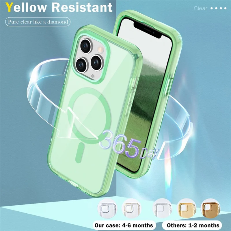 For iPhone 11 Pro Clear Case Compatible with MagSafe Front / Back Full Protection Phone Cover - Green