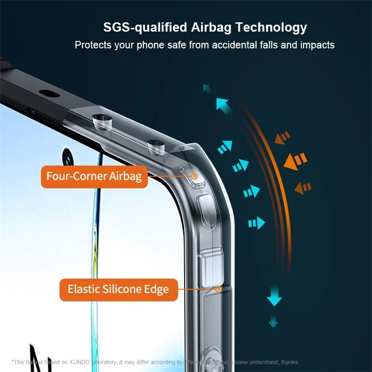 XUNDD For Realme 12 5G Case Anti-Scratch TPU+Acrylic Hybrid Phone Cover