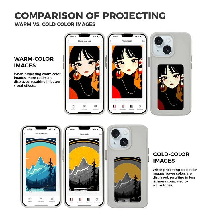 Encre Pour Iphone 13 / 14 Boîtier pc + Tpu 4 Couleurs E Ink Case DIY Smart Affichage Couverture Téléphonique Personnalisée - Gris