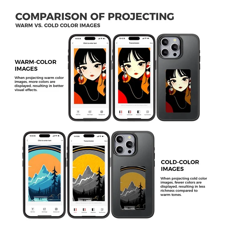 INKZONE For iPhone 15 Pro Case PC+TPU 4-Color E Ink Case DIY Smart Display Customized Phone Cover - Black