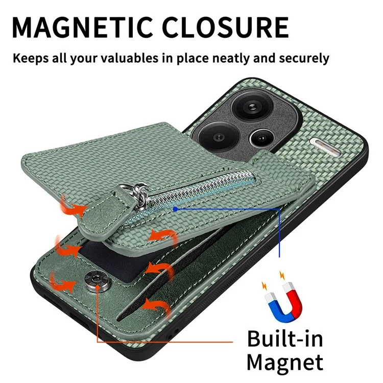 C1-03 Para Xiaomi Redmi Note 13 Pro+ 5G Funda Bolsillo con Cremallera Soporte Vertical de Fibra de Carbono Cubierta de Teléfono - Negro