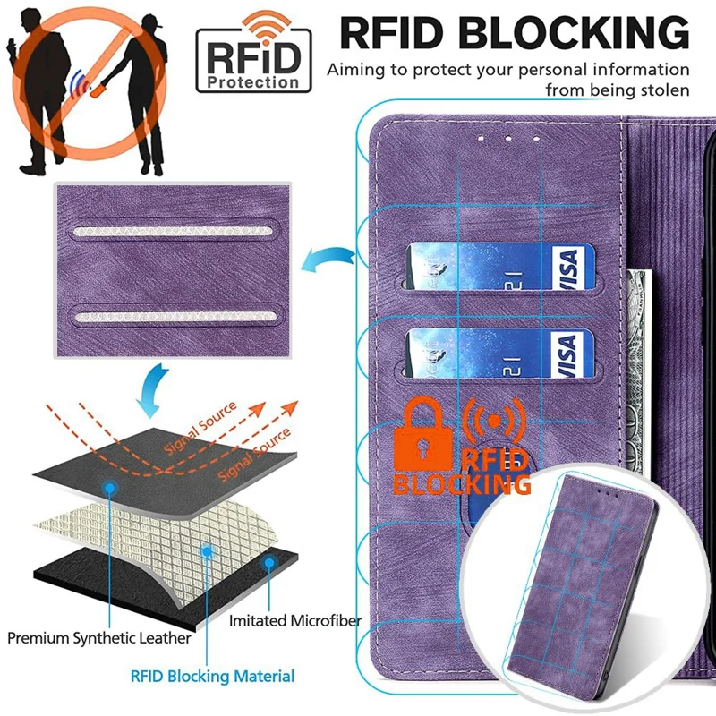 For Xiaomi Redmi Note 13 4G Phone Stand Case RFID Blocking Wallet PU Leather Phone Cover - Purple