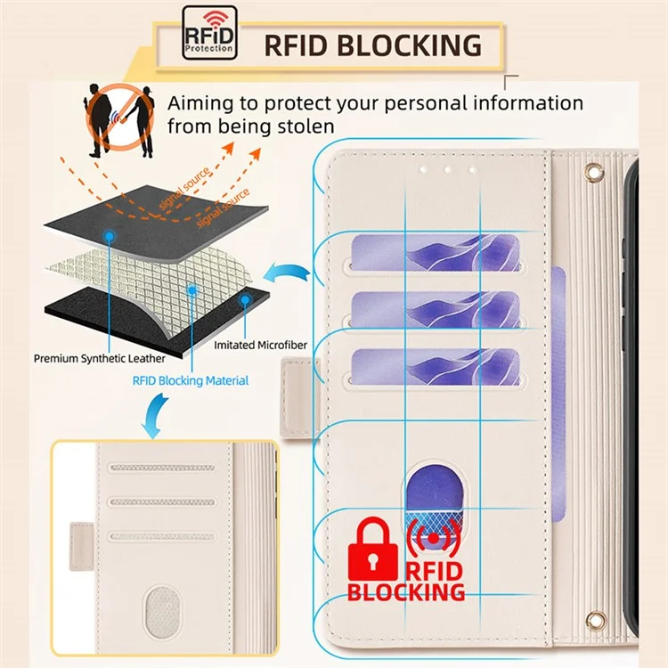 Per Xiaomi Redmi A3 / Poco C61 4G Custodia in Pelle RFID Blocking Portafoglio Cover per Telefono con Tracolla - Bianco