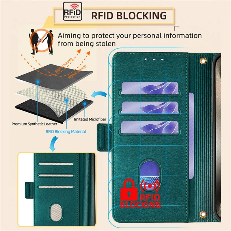 For Xiaomi Redmi Note 13R Pro 5G Wallet Case RFID Blocking Leather Flip Phone Cover - Green