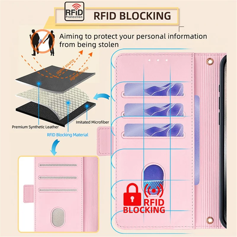 For Nokia C300 Case RFID Blocking Flip Leather Handbag Phone Cover with Shoulder Chain - Pink