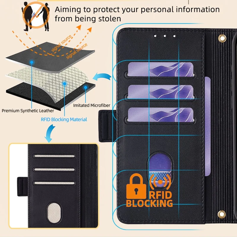 For Xiaomi Poco M5 4G Magnetic Phone Case RFID Blocking Leather Crossbody Wallet Cover - Black