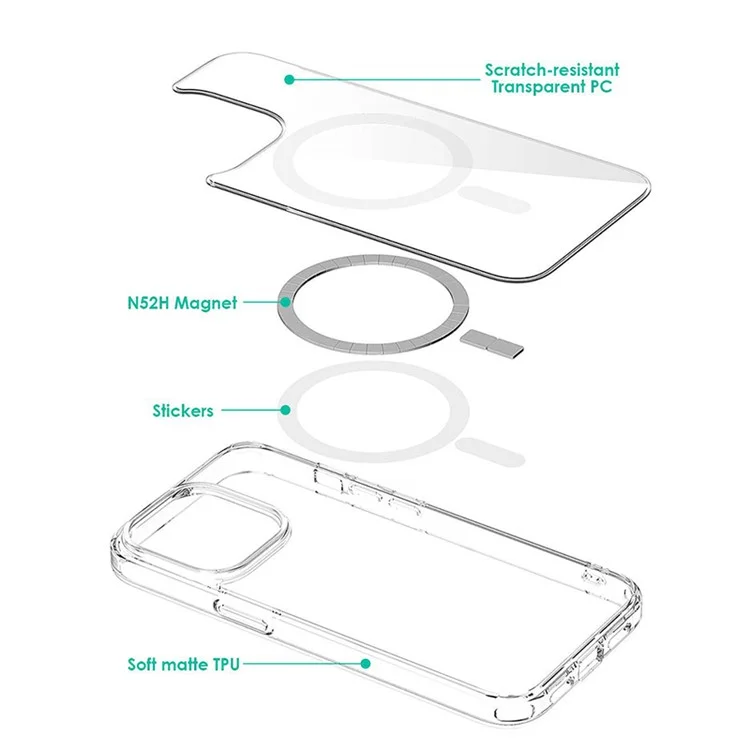MOCOLO K08 For iPhone 15 Pro Max Case Compatible with Magsafe PC + TPU Clear Phone Cover (MOQ: 100)
