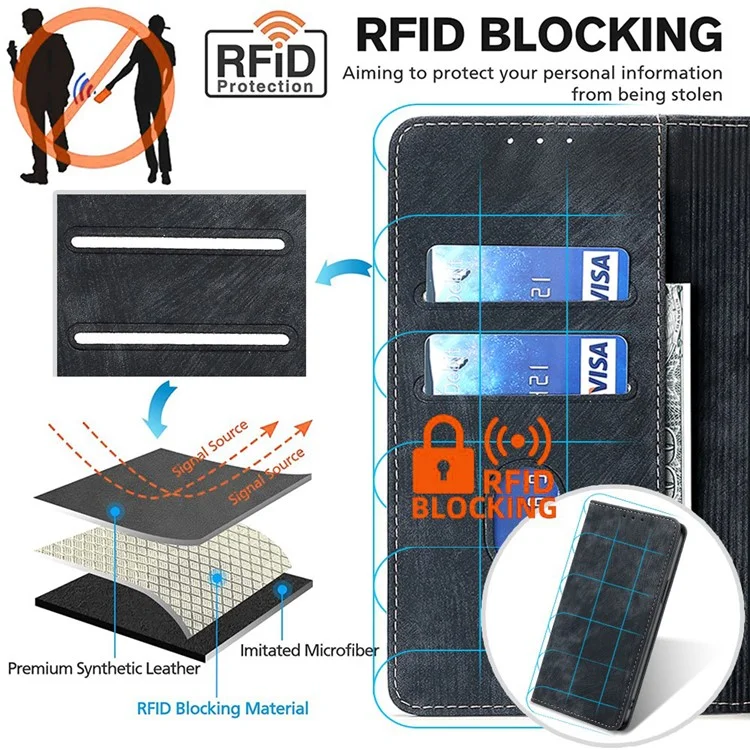Pour Infinix Note 40 Pro 4G Étui en Cuir PU Bloquage RFID Fentes pour Cartes Housse de Téléphone - Noir 