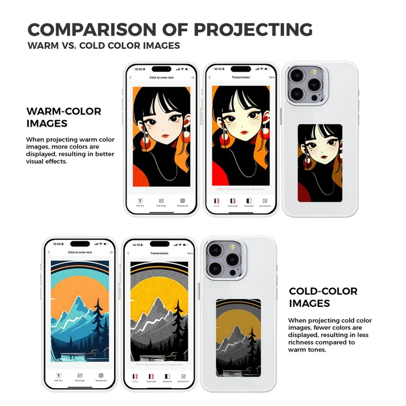 For iPhone 15 Pro Max Phone Case with E Ink Display 4-Color NFC DIY Phone Cover - White