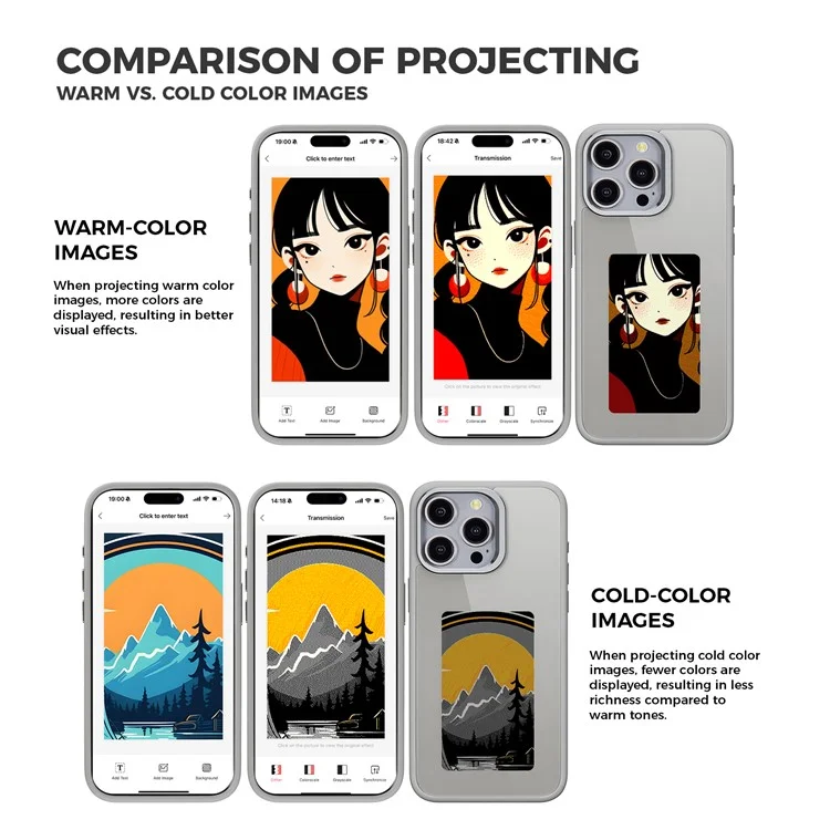 For iPhone 14 Pro E Ink Phone Case Black / White / Red / Yellow 4-Color Smart NFC Projection DIY Case - Grey