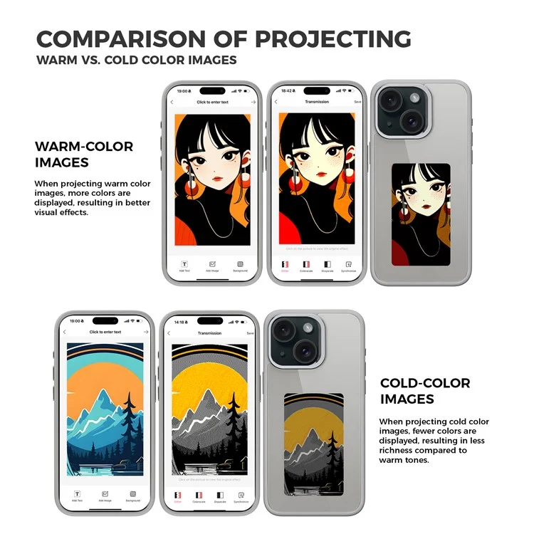 Funda de teléfono móvil de 4 colores E Ink para iPhone 15, funda inteligente NFC DIY Display Imaging, negro / blanco / rojo / amarillo - gris