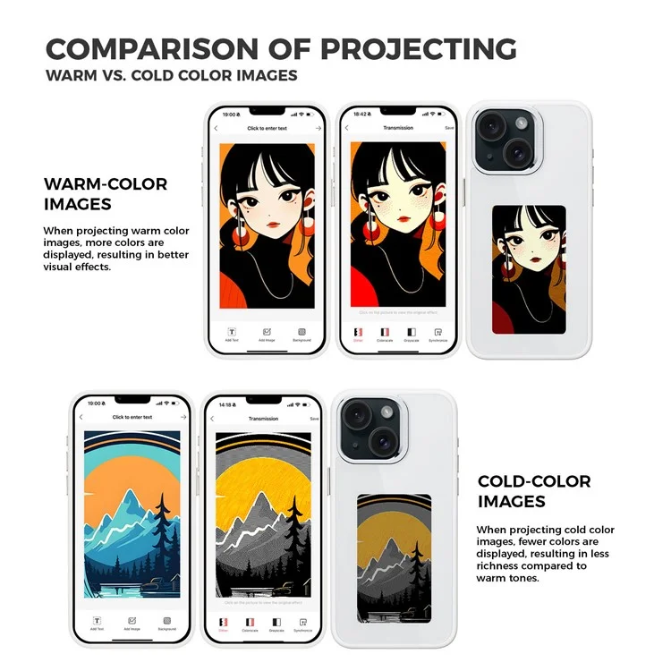 E Ink Phone Case for iPhone 13  / 14 Smart NFC Phone Case Photo, Black / White / Red / Yellow 4-Color - White