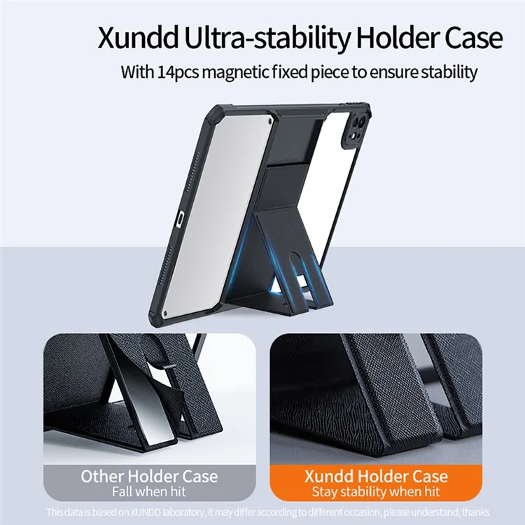 Acquista in Blocco XUNDD Per iPad Pro 11 (2024) Custodia TPU + PC Supporto Tablet Custodia Protettiva