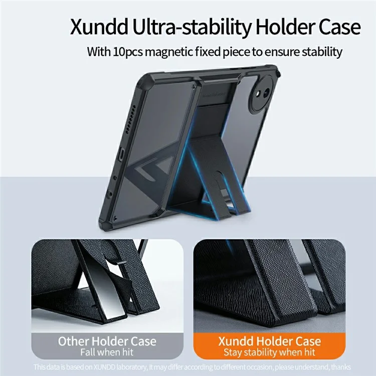 XUNDD For Xiaomi Redmi Pad SE 4G 8.7 inch Case Leather Kickstand TPU + PC Airbag Protection Tablet Cover