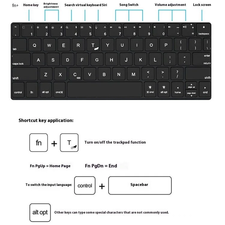 Clavier rétroéclairé pour iPad Air 11 (2024) / Air (2022) / (2020) / iPad Pro 11 (2022) / (2021) / (2020) / (2018) (connecteur intelligent, sans Bluetooth)