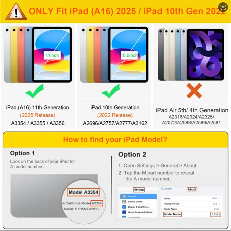 Étui pour iPad (2025) / iPad 10,9 (2022) Protection des coins Couverture de tablette en acrylique transparent + TPU