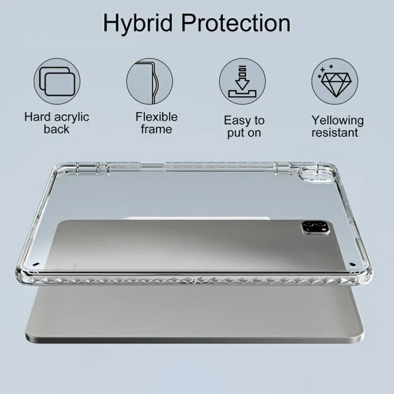 Funda para Tablet iPad Air 13 (2025) / (2024) / Pro 12.9 (2022) / (2021) / (2020) / (2018), Protección de Esquinas con Cubierta Transparente de Acrílico + TPU