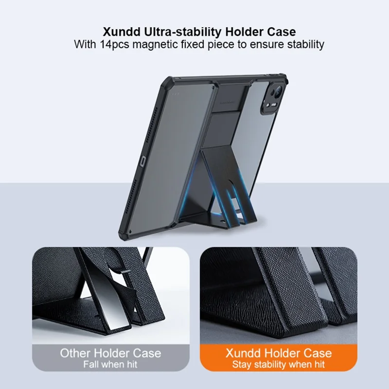 XUNDD Pour Xiaomi Pad 7S Pro 12,5 Étui en Cuir avec Support Béquille TPU + PC Protection Antichoc Housse de Tablette